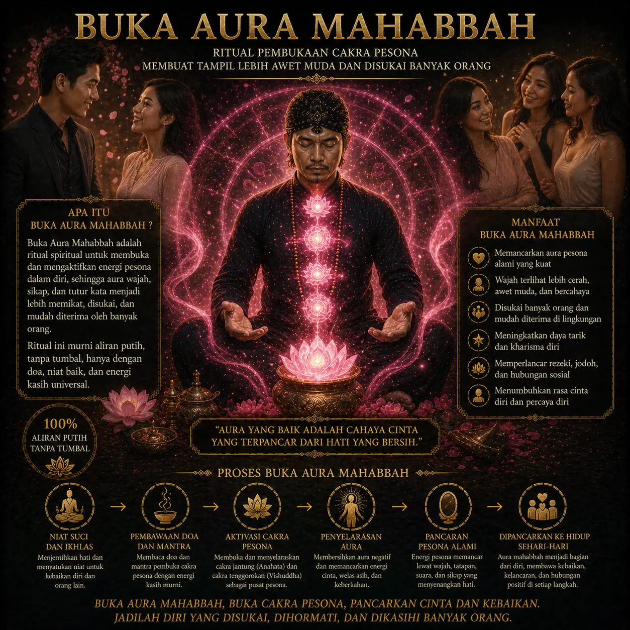 Buka Aura Mahabbah