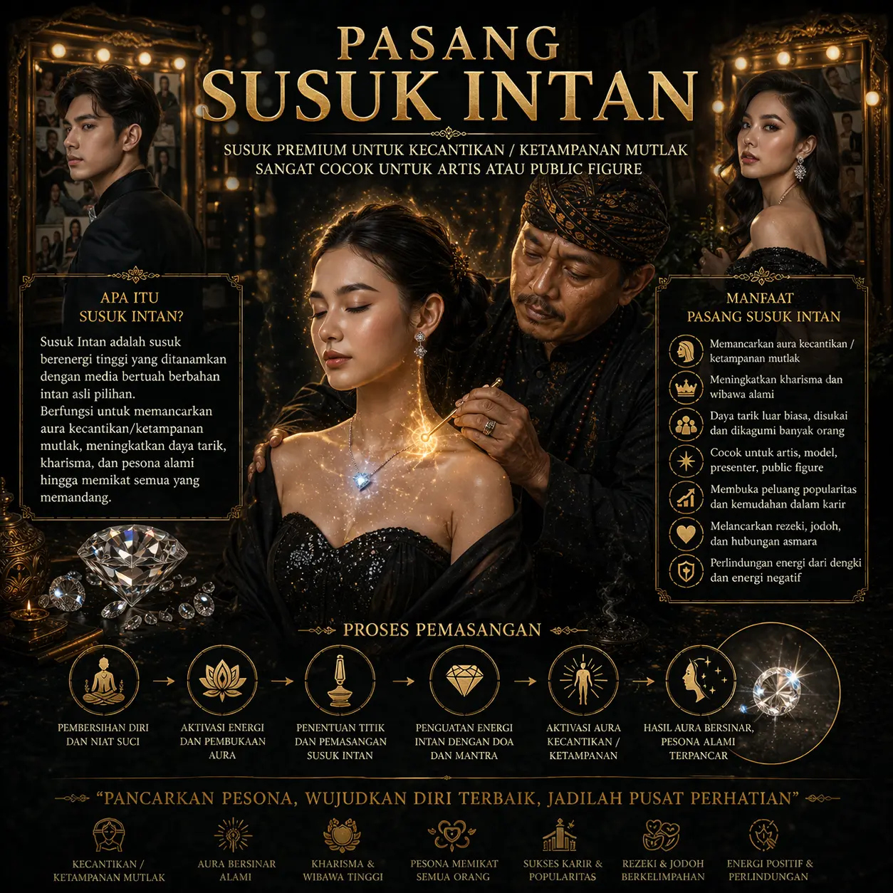 Pasang Susuk Intan